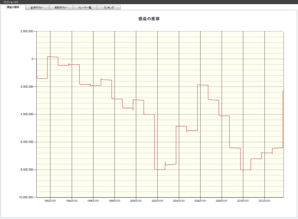 9月優待直前買い