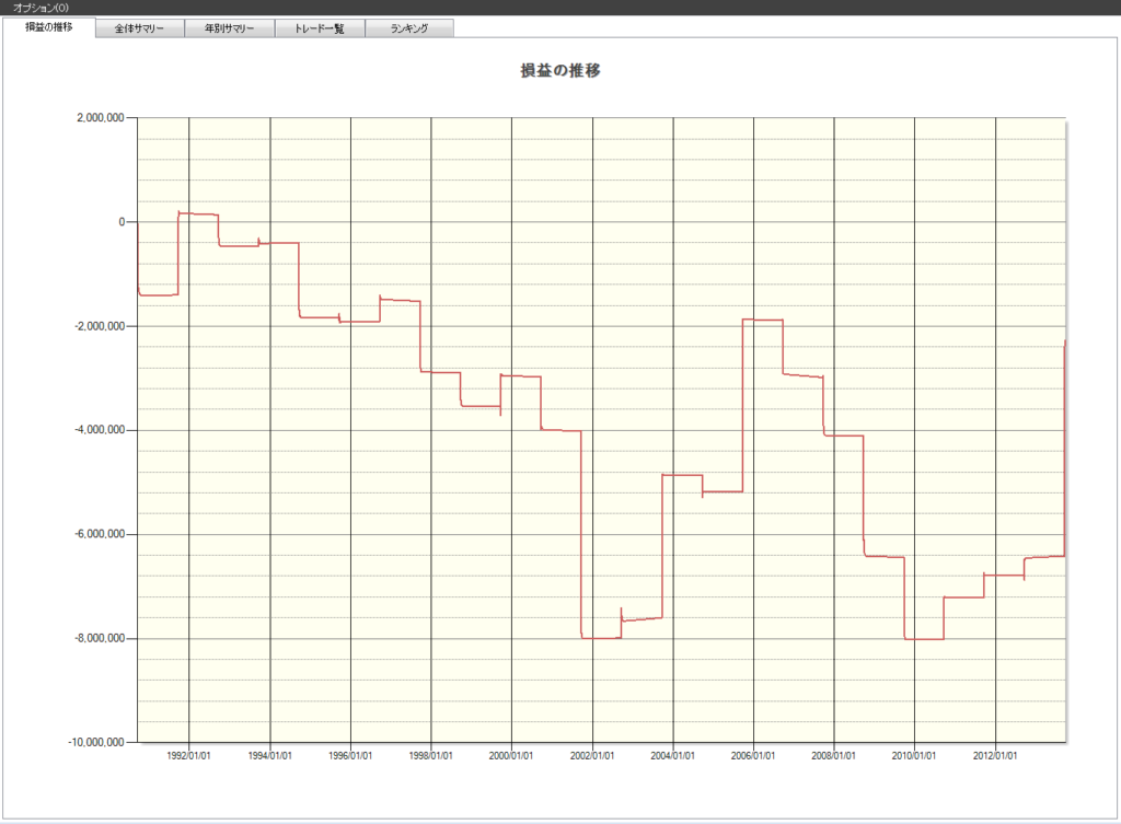 9月　株主優待