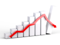 3月　株価