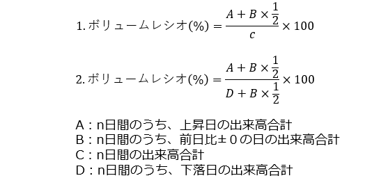 ボリュームレシオ