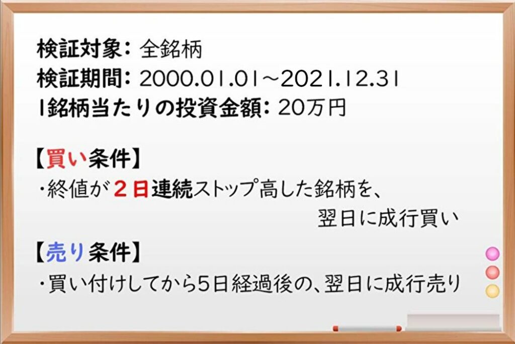 ストップ高連続