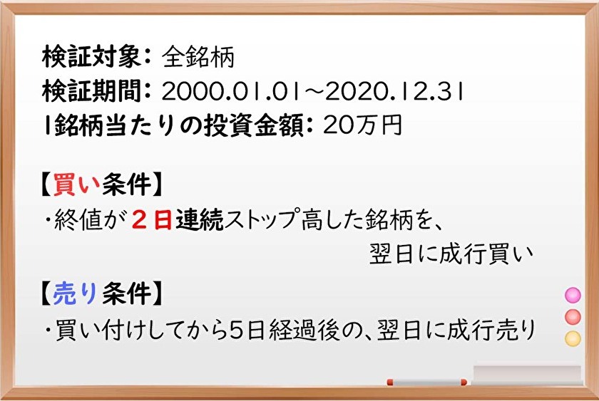 ストップ高連続