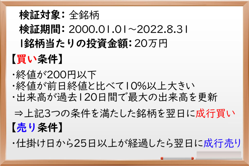 仕手株