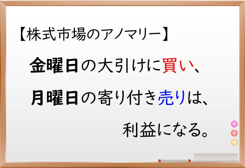 金曜,月曜,株価,アノマリー