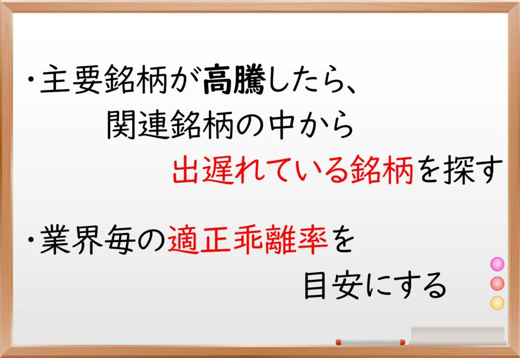 Bnf氏採用の投資手法を学ぶ 株システムトレードの教科書