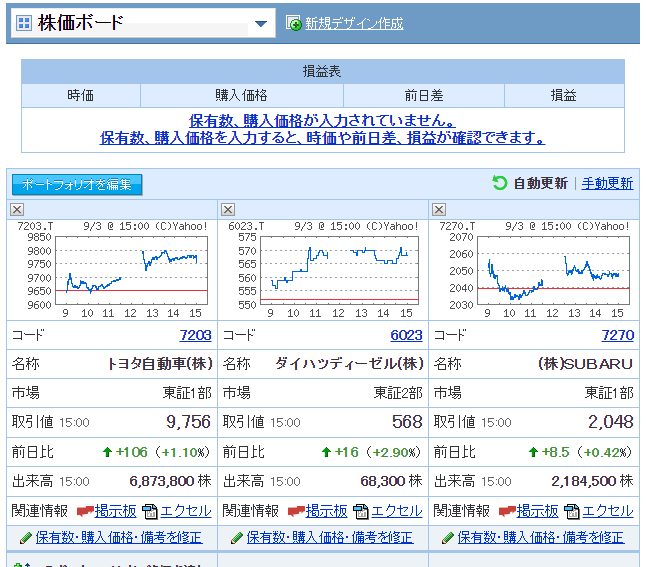 ポートフォリオ