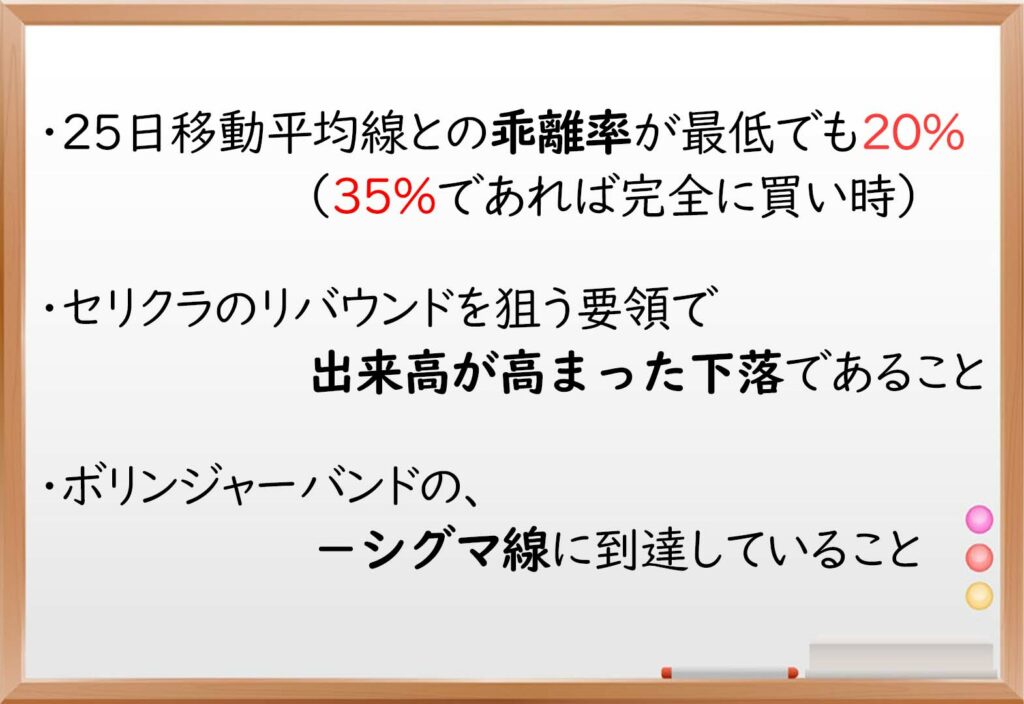 Bnf氏採用の投資手法を学ぶ 株システムトレードの教科書