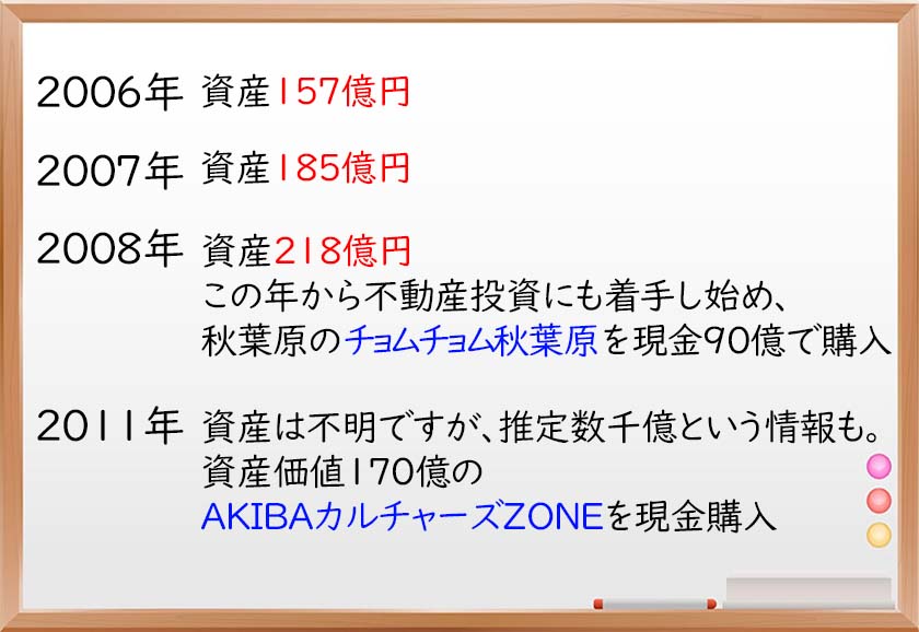 Bnf氏採用の投資手法を学ぶ 株システムトレードの教科書