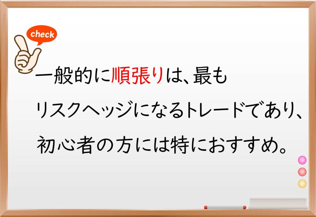 Bnf氏採用の投資手法を学ぶ 株システムトレードの教科書