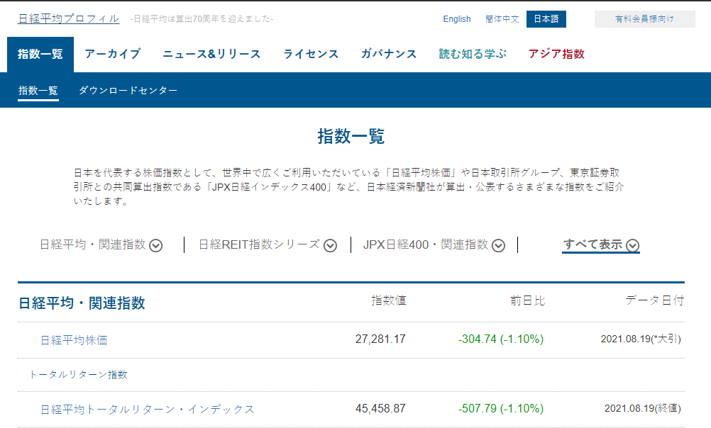 日経新聞