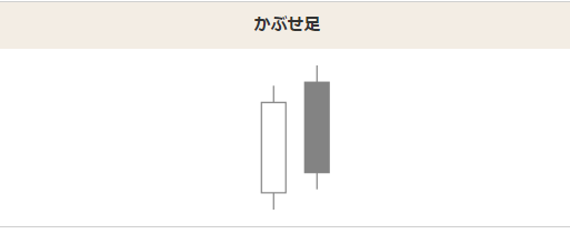 カブセ