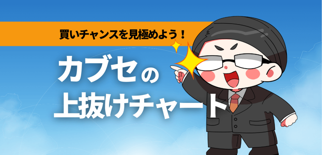 カブセの上抜けチャート
