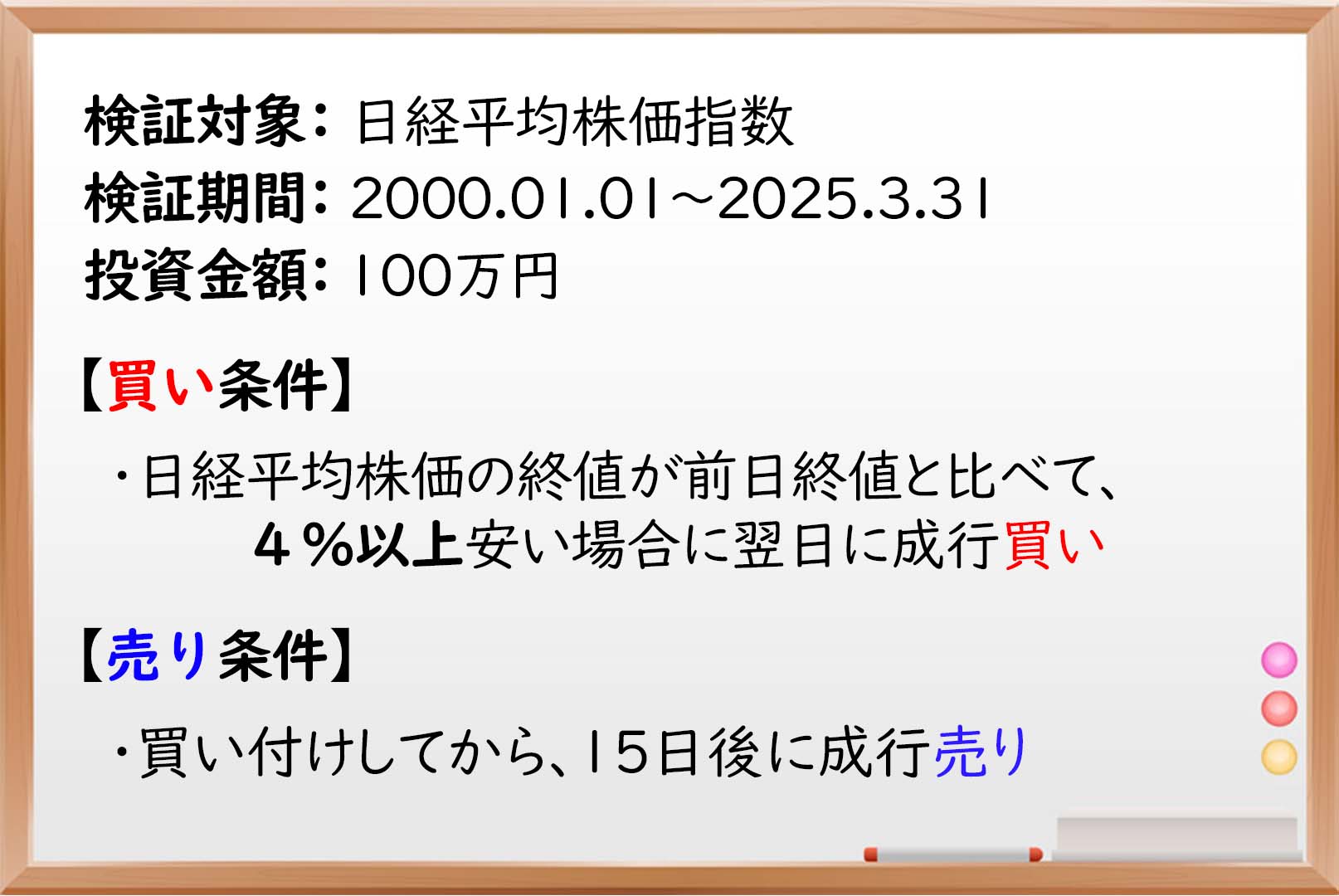 日経平均,暴落