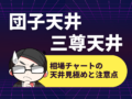 団子天井と三尊天井