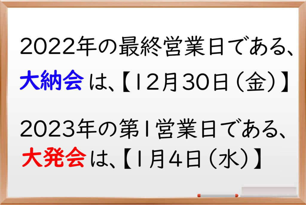 大納会,大発会,2022年