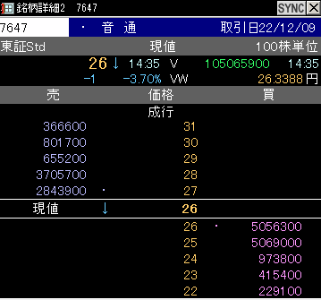 1円抜き