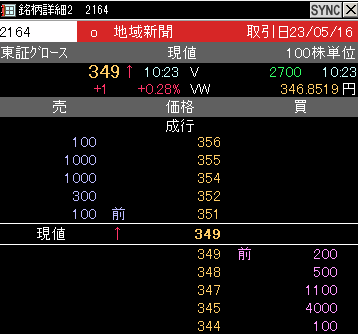 時価総額,低い,メリット