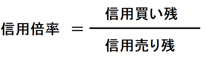 信用倍率,異常に高い