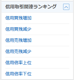 空売り,残高,増える
