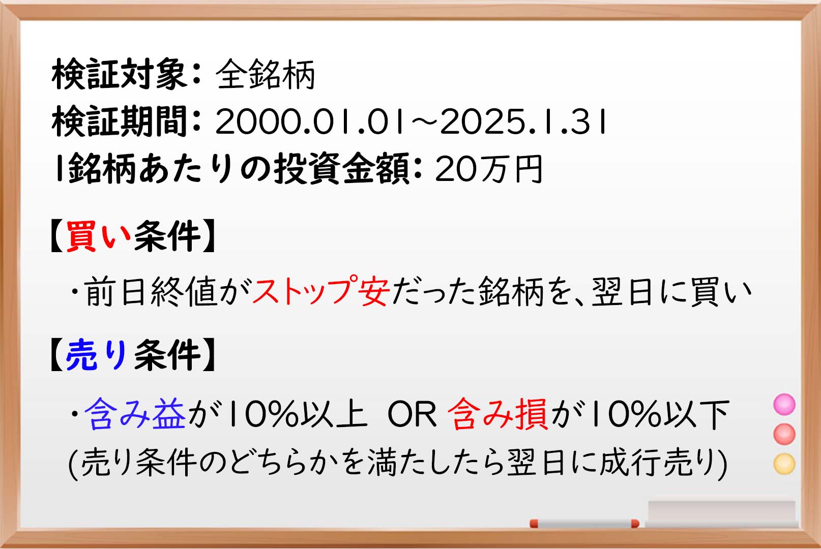 ストップ安,翌日