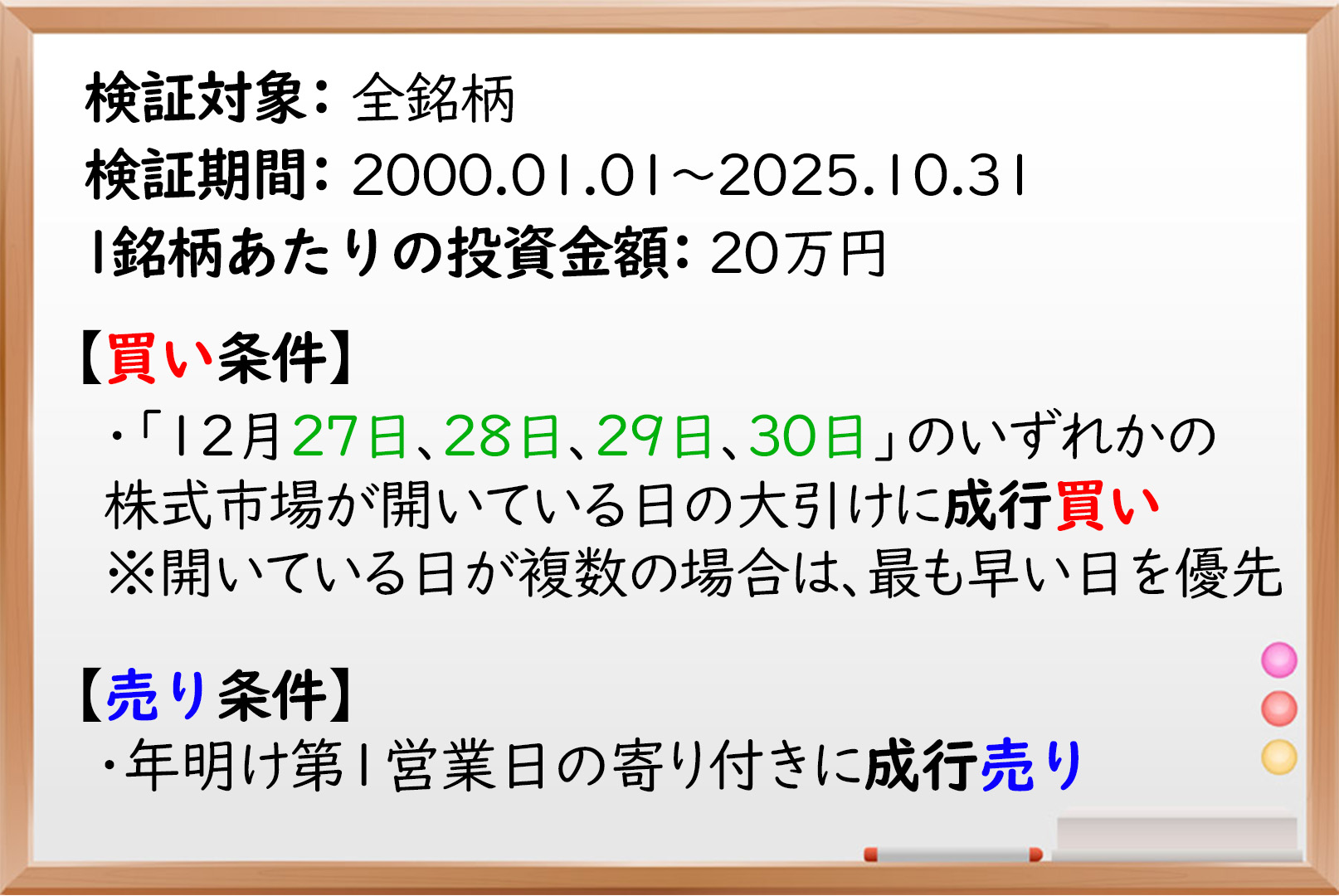 大納会,大発会,2025年,2026年